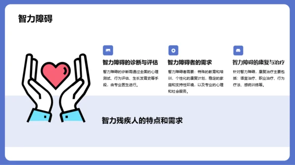 蓝色插画国际残疾人日科普介绍PPT模板