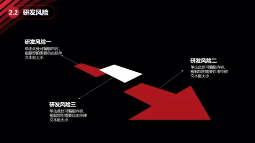 黑金大气创业商业计划书通用PPT模板