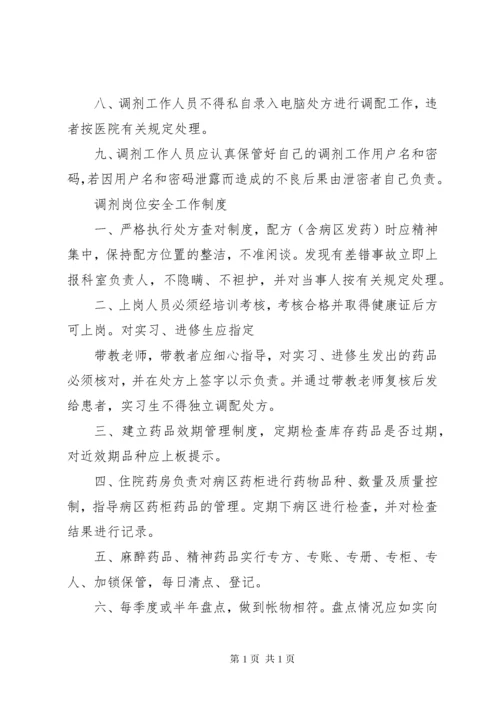 中药房管理制度.docx