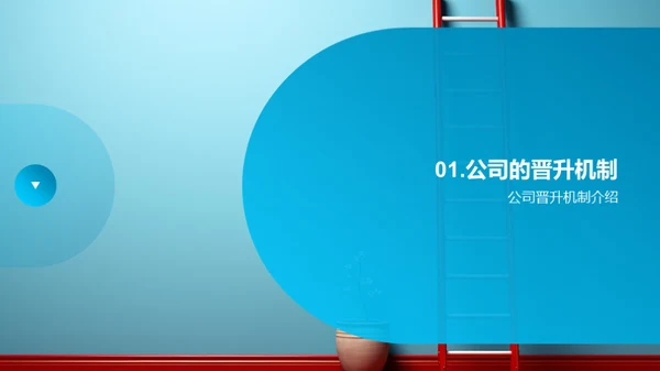 职业增值:晋升与规划