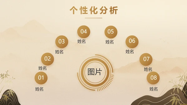 卷轴中国风宋代历史文学教学动态PPT