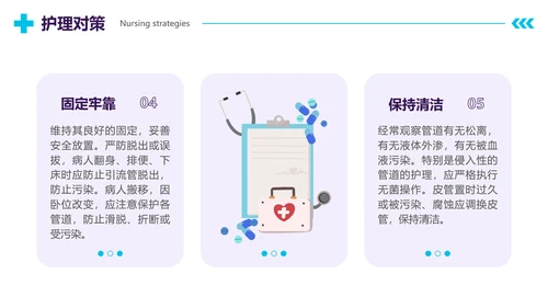 插画风扁平化医疗管路护理培训具体护理措施护士年终工作总结PPT