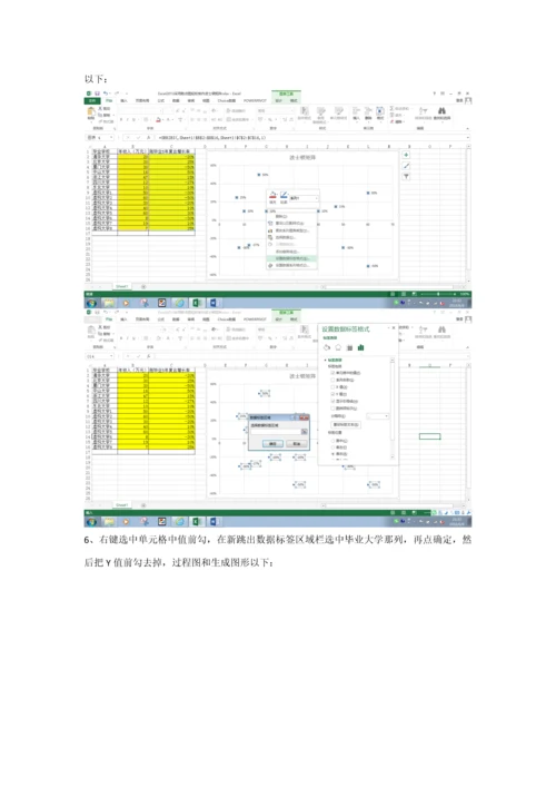 Excel采用散点图气泡图Powerview三种专项方案轻松制作波士顿矩阵.docx