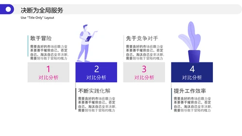 企业管理高管培训职业经理人PPT模板