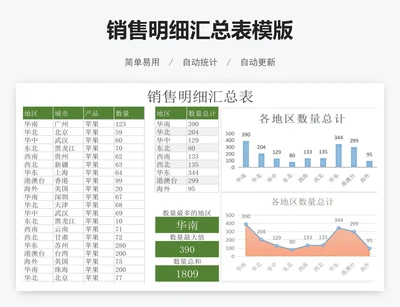 销售明细汇总表模版