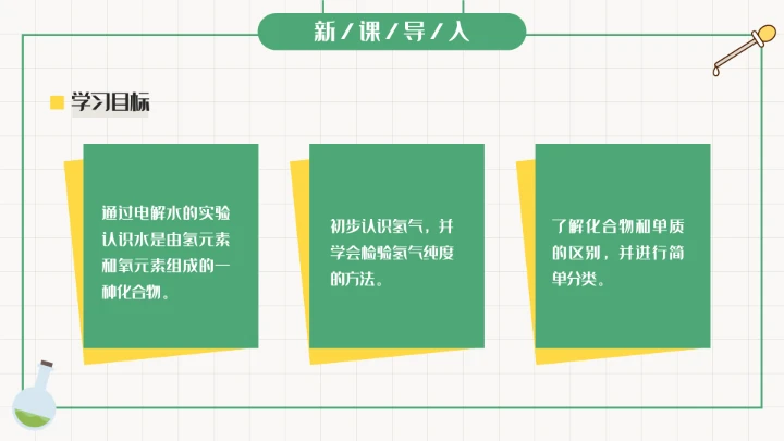 初中化学课水的组成教学课件通用PPT模板