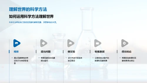 科学的力量与价值