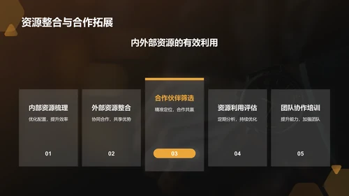 橙色商务风通用行业年中工作总结PPT模板
