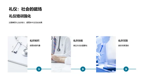 学术交流与商务礼仪