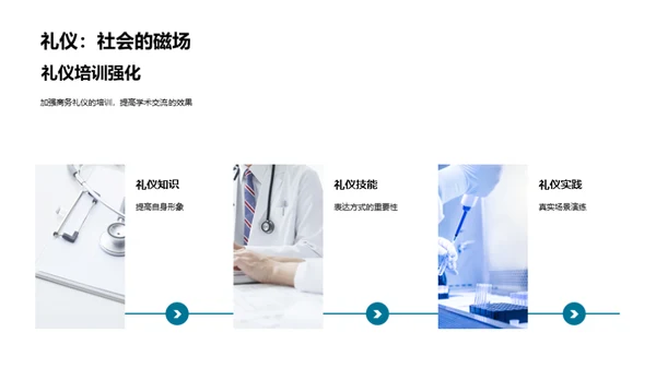 学术交流与商务礼仪