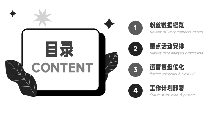 黑白创意简洁新媒体运营报告PPT模板