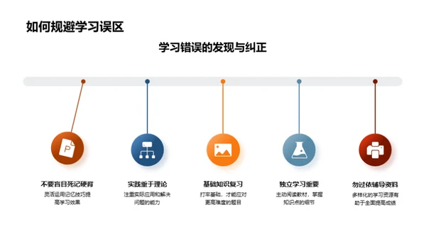 初三备考攻略