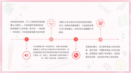如何有效反对家庭暴力通用PPT模板