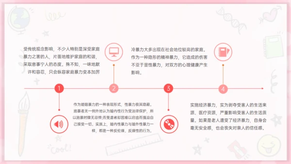 如何有效反对家庭暴力通用PPT模板