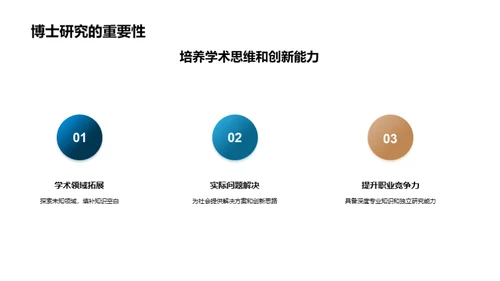 博士研究探索之旅