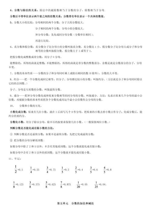 2019人教版五年级数学下册知识点梳理.docx