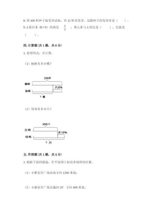 小学数学六年级上册期末考试试卷及参考答案【轻巧夺冠】.docx