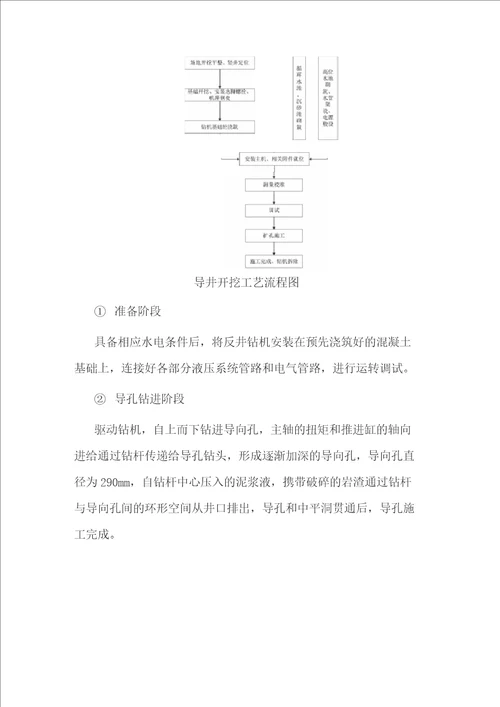 浅谈广东清远抽水蓄能电站引水隧道竖井开挖方法及施工工艺