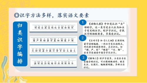 1.5 人教统编版语文一年级下册第五单元教材解读课件