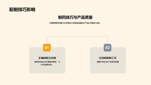 药物制剂科学探索