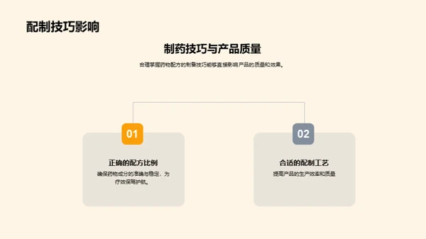 药物制剂科学探索