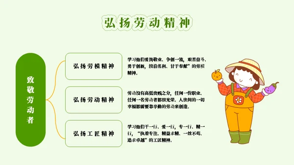 劳动最光荣五一劳动节主题班会通用PPT模板