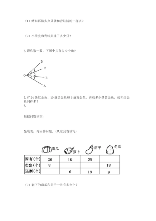 二年级上册数学应用题100道含答案【预热题】.docx