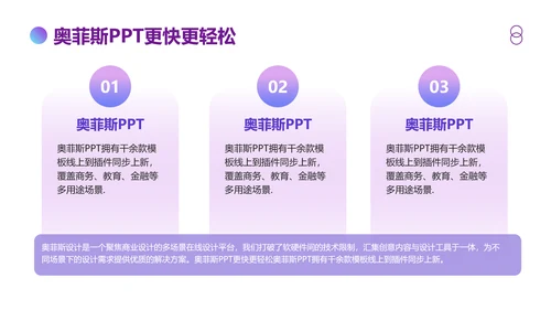 蓝紫渐变风格工作汇报PPT模板