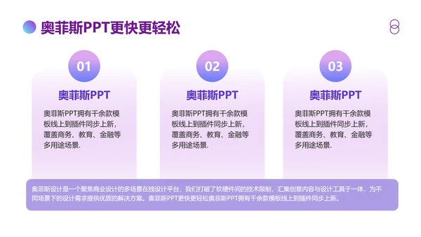 蓝紫渐变风格工作汇报PPT模板