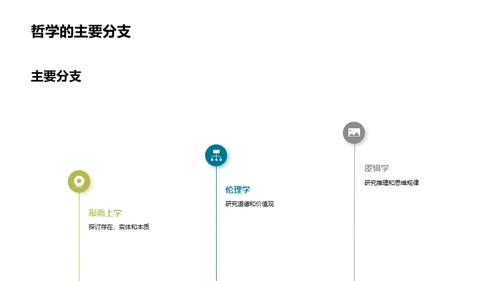 哲学智慧在生活中