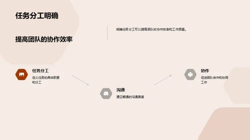 游戏开发项目管理与团队协作