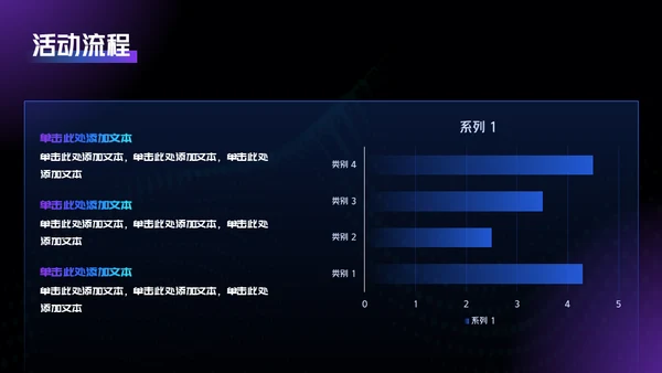 数字音乐数码产品直播活动通用PPT模板