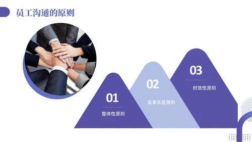 紫色蓝色渐变商务简约风员工关系维护企业管理人力资源培训PPT