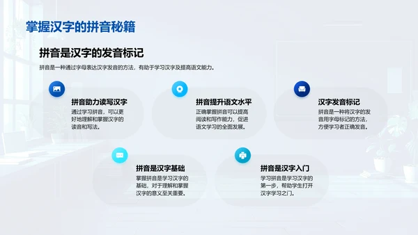 拼音知识解读PPT模板