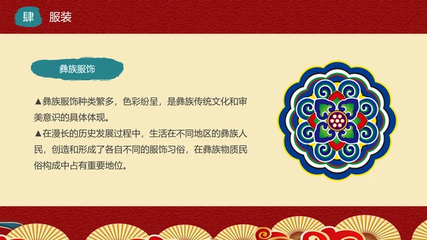 少数民族，彝族介绍PPT模板