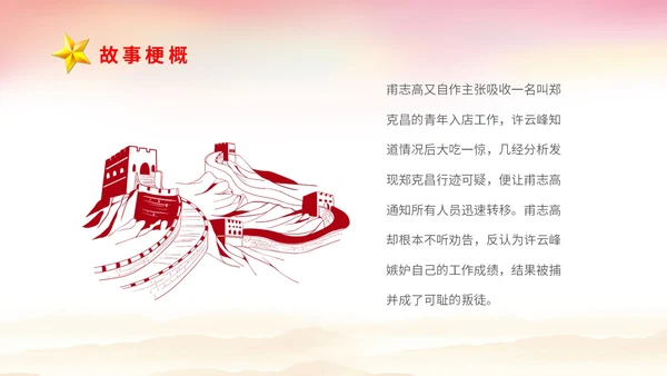 红色党建山河绸缎学校教师教学中考名著红岩复习课件中考语文复习课件