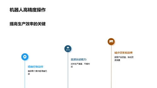 智能制造：机器人工业新时代