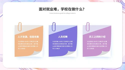 简约水彩风大学生毕业就业指导培训ppt模板