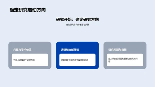 理学研究经验分享PPT模板