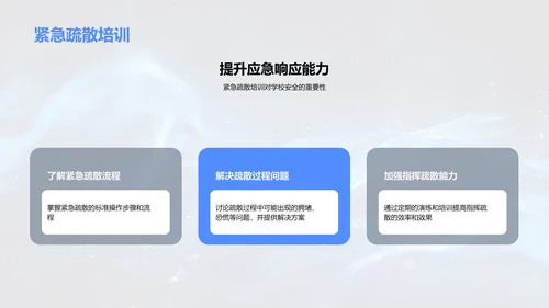 校园疏散操作讲座PPT模板