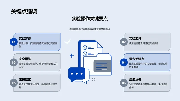 实验操作技巧