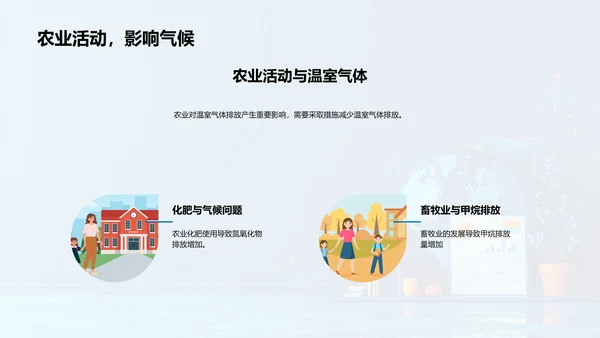 地理气候变迁教学PPT模板