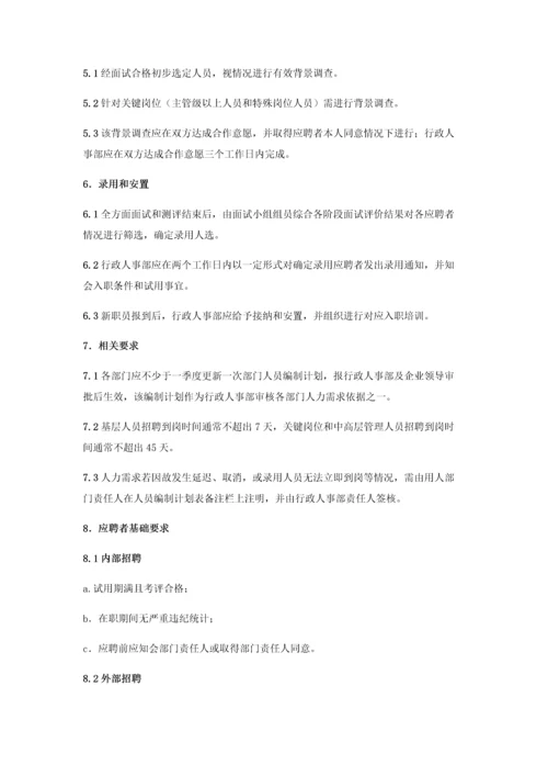房地产有限公司员工手册模板.docx