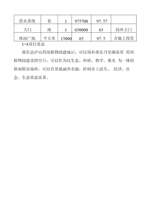 邵东泸山药用植物园建设工程项目立项申请书