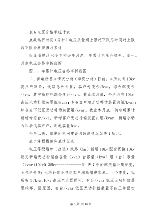 供电所线损分析会议记录.docx