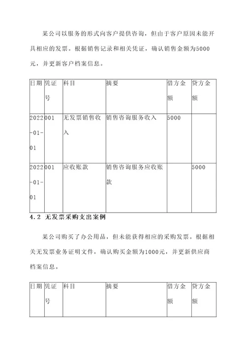 无发票业务会计处理方案