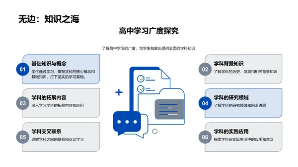 高中学习生活指导PPT模板