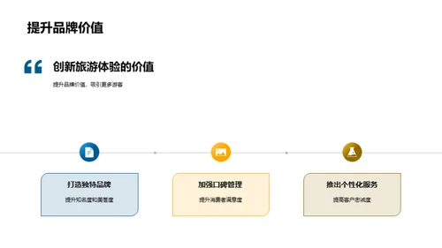 创新旅游体验