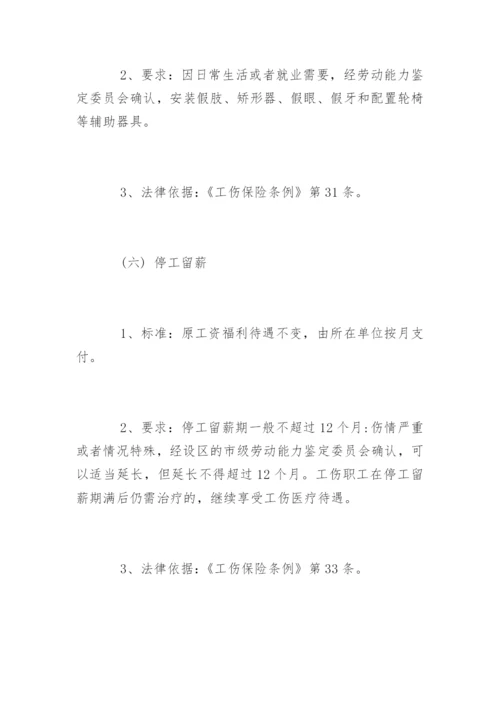 山东省工伤保险赔偿标准.docx