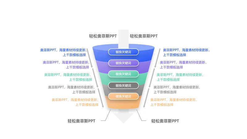 简约风白色层级关系流程关系5项PPT